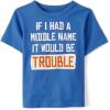 Middle Name Trouble