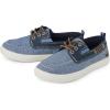 imageThe Childrens Place Boys Slip on Boat ShoesNavyNavy