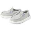 imageThe Childrens PlaceBaby Boys and Toddler Casual Slip On ShoesGrey CanvasToddler10