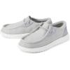 imageThe Childrens PlaceBoys Casual Slip On ShoesGrey CanvasBig Kid1
