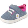 imageThe Childrens Place BabyGirls and Newborn First Steps Sneakers Walker ShoeDaisy
