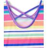 imageThe Childrens Place Baby Girls and Toddler Short Sleeve Everyday TShirtsSummer Stripe 3pack