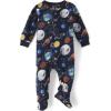 Navy Planets
