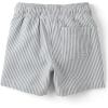 image:imageThe Childrens Place Boys Swim TrunksNorway Spruce