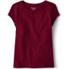 image:imageThe Childrens Place Girls Basic Short Sleeve Layering TeeGrayRubine 2pack