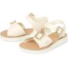 image:imageThe Childrens Place Baby Girls Baby Girls and Toddler Platform Sandals With Adjustable Ankle StrapWhite Flatform