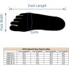 imageWTW Rubber Rain Boots for Men MultiSeason Mid Waterproof Insulated Neoprene Rubber Outdoor Hunting BootsBlack