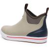 imageWTW Unisex Rain Boots for Men and Women Waterproof Rubber Fishing Deck Boots Neoprene Boots Slip on Ankle Garden ShoesApricot